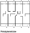 Prinzipienskizze